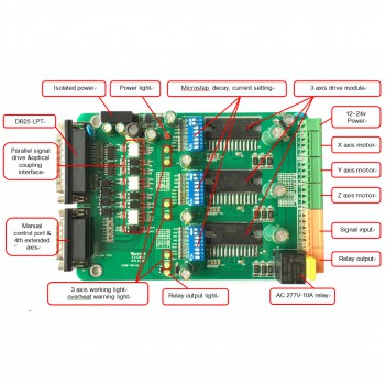 3 Axis TB6560 CNC Stepper Motor Driver Board for Nema 17, Nema 23 Stepper Motor