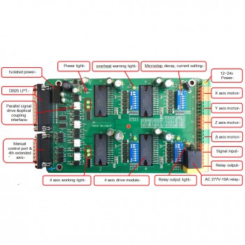 4 Axis TB6560 CNC Stepper Motor Driver Board for Nema 17, Nema23 Stepper Motor