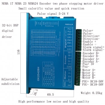 1 Axis Closed Loop Stepper Motor CNC Kit 3.0Nm(425oz.in) 1.8 Deg Nema 23 Motor & Driver