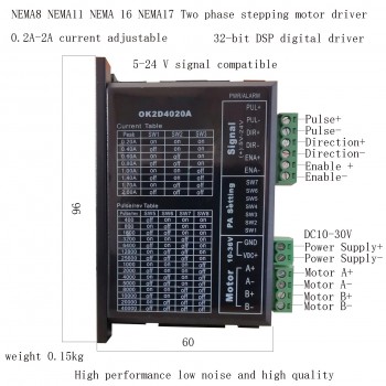 Digital Stepper Driver 0.2-2A 5-24 VDC for NEMA 8, NEMA 11, NEMA16,  NEMA17 Stepper Motor