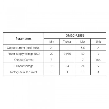 Leadshine DM2C-RS556 2.1-5.6A 20-50VDC Integrated Stepper Driver for Nema 17, 23, 24 Stepper Motor