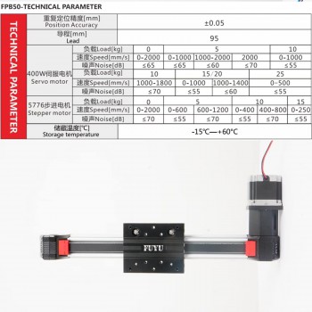 FPB50 Linear Stage Linear Motion Guide Belt Drive Linear Actuator Table with Nema 23 Stepper Motor