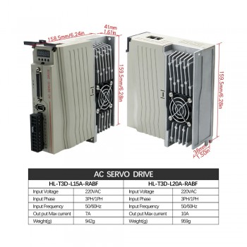 400W / 600W / 750W / 1000W AC Servo Motor & Driver Kit 110V / 220V 1.27Nm-3.8Nm For CNC Engraver
