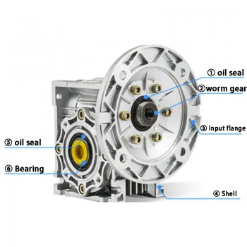 NMRV050 Round Worm Gear Reducer Ratio 5:1-100:1 Input 11mm 14mm 19mm Output 25mm