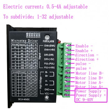 Oukeda TB6600 Motor Driver Controller 2 Phase 9-40VDC 4A for NEMA 17, 23, 24 Stepper Motor