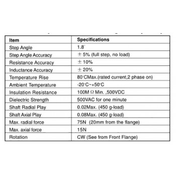 Oukeda NEMA23 Stepper Motor 1.8 Deg 12.35Ncm (17.48oz.in) 2 Phase 57 x 57mm D-Cut