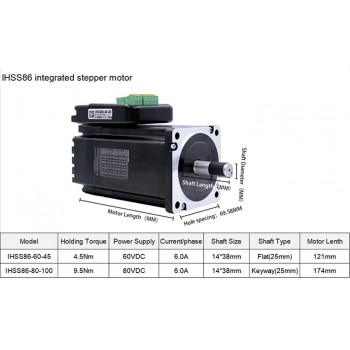 JMC NEMA34 Integrated Closed Loop Stepper Motor 1.8 Deg 9.8 Nm 6A 80V 2 Phase 86 x 86mm