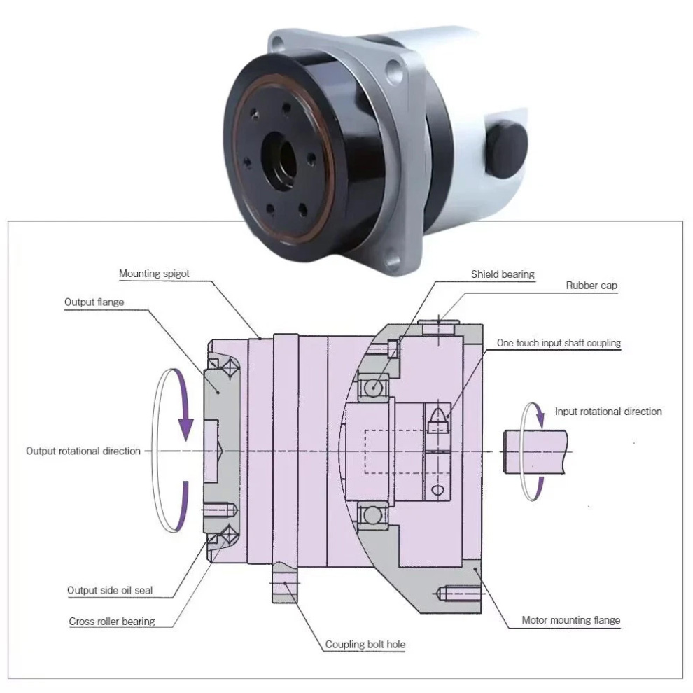 Buy PG Series Harmonic Drive Gearbox Ratio 50/80/100:1 Harmonic