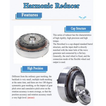 ZXF Series Harmonic Gear Reducer Ratio 31:1-160:1 Harmonic Drive Gearbox for Stepper / Servo Motor CNC Robot Arm