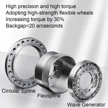 HST Series Harmonic Drive Gearbox Ratio 50:1-160:1 Gear Speed Reducer 20 Arc-sec for Industrial Robot Arm