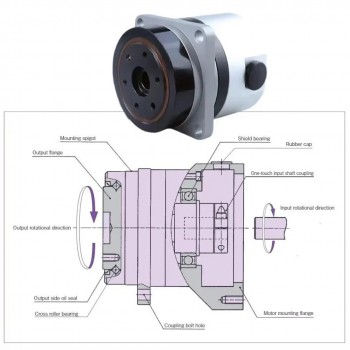 PG Series Harmonic Drive Gearbox Ratio 50/80/100:1 Harmonic Gear Reducer 20 Arc-sec