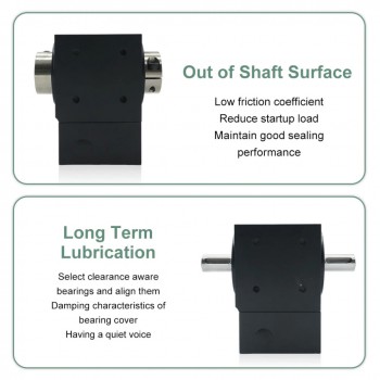 Right Angle Bevel Gearbox Gear Speed Reducer Commutator for NEMA 34 Stepper/ 80mmServo Motor