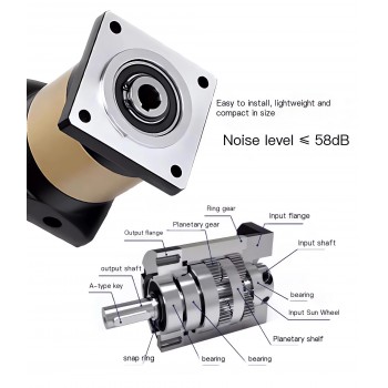 PFN60-160 Hollow Hole Output Planetary Reducer Spur Gear Gearbox Fit NEMA 23, 34 Stepper Motor 80/110/130/180mm Servo Motor