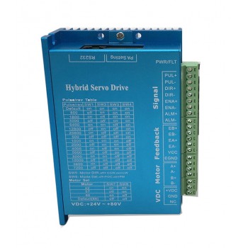 HBS86H Closed-Loop Stepper Driver for NEMA 34 86mm Stepper Motor Hybrid Servo Drive