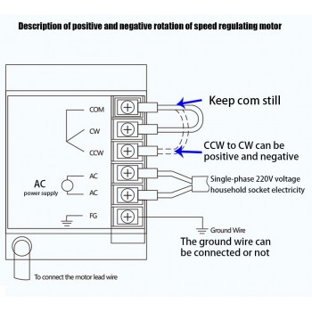 90W AC Induction Gear Motor 20:1 13Nm Single-phase with with Variable Speed Control