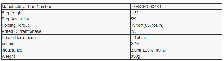 5 PCS Nema 17 Stepper Motor Bipolar 1.8 Deg 59Ncm 2A for DIY 3D Printer Motor CNC Robot 3D Printer 17HS19-2004S1