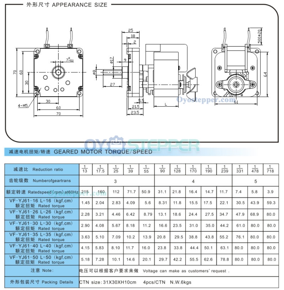 MG-YJ61 Shaded Pole Motor Single Phase 110V/220V AC Permanent Magnet Shade Pole Gearmotor MG-YJ61 Shaded Pole Motor Single Phase 110V/220V AC Permanent Magnet Shade Pole Gearmotor