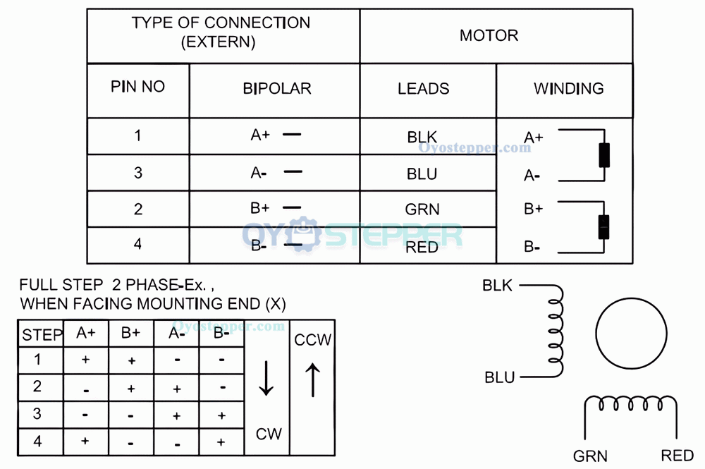 エリページ Buy 17HE08-1004S E Series Nema 17 Stepper Motor Bipolar 1.8 Degree