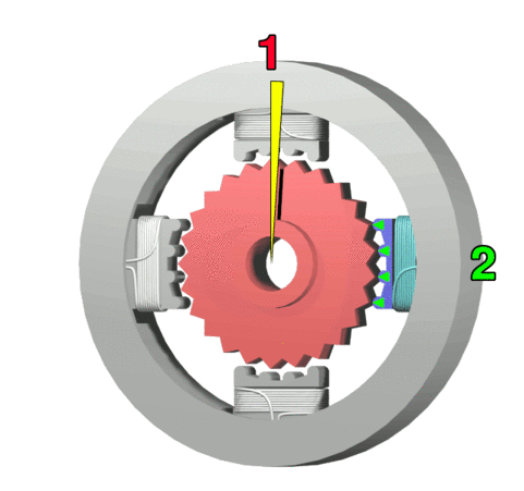 What is a Stepper Motor Used for?