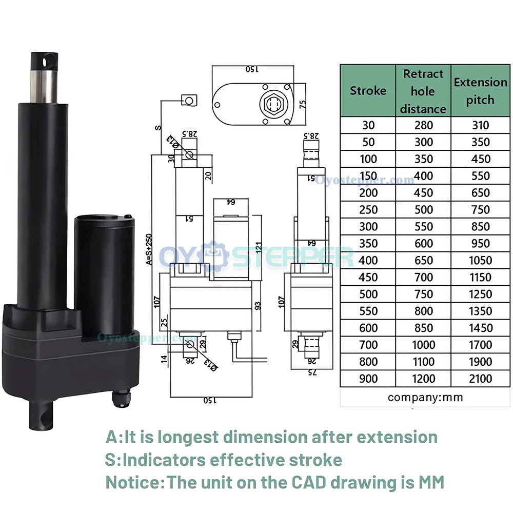 Heavy Duty Electric Linear Actuator DC 220 lb - 2204 lb 12/24V IP65 50-500mm Stoke Heavy Duty Electric Linear Actuator DC 220 lb - 2204 lb 12/24V IP65 50-500mm Stoke