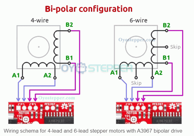 4 Wire Stepper Motor Wiring Diagram from www.oyostepper.com