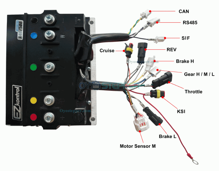Motorcycle Brushless Motor Controller For 3KW BLDC Motor 48V/72V/96V 100A -500A