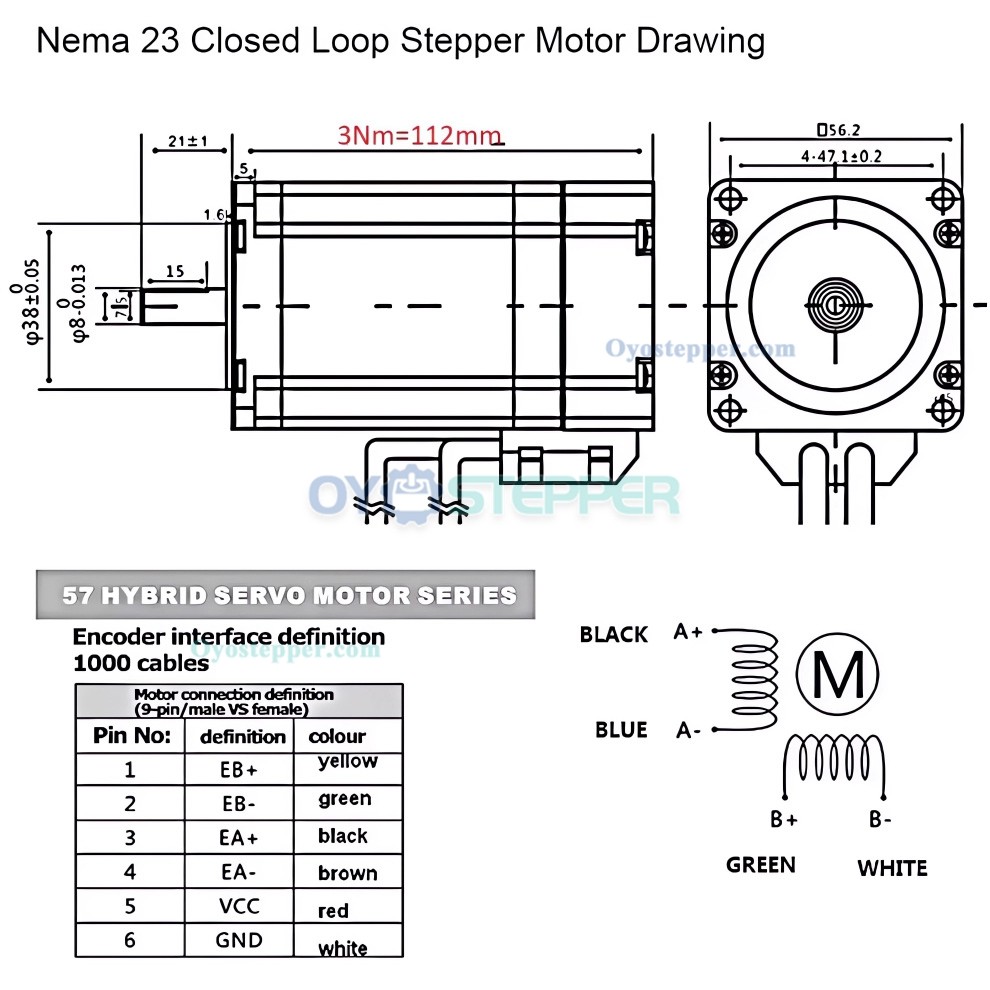 5 Axis CNC Kit Nema 23 57mm 3Nm Closed Loop Stepper Motor, Driver & Power Supply Kit
