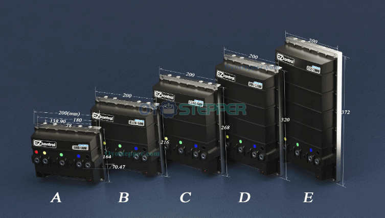 Motorcycle Brushless Motor Controller For 3KW BLDC Motor 48V/72V/96V 100A -500A