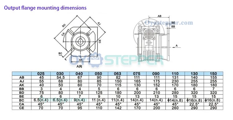 NMRV050 80B14 Worm Gearbox Speed Reducer Gear Ratio 10:1/15:1/20:1/25:1/30:1/50:1/60:1/80:1/100:1 Input 19mm