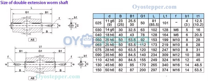 NMRV050 80B14 Worm Gearbox Speed Reducer Gear Ratio 10:1/15:1/20:1/25:1/30:1/50:1/60:1/80:1/100:1 Input 19mm