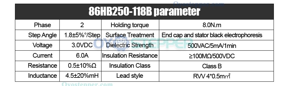 Nema 34 Close Loop Stepper Motor 1.8Deg 8N.m (1143oz.in)& HBS86 Driver Kit With Brake