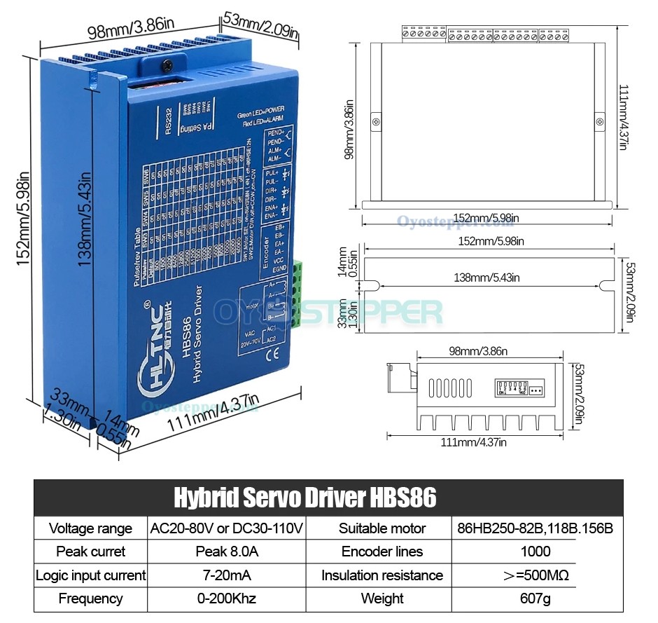 Nema34 Close Loop Stepper Motor 12N.m With Brake + Hybrid Servo Driver Kit For CNC Router