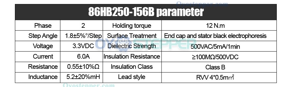 Nema34 Close Loop Stepper Motor 1.8 Deg 12N.m (1714oz.in) + Driver Kit Without Brake