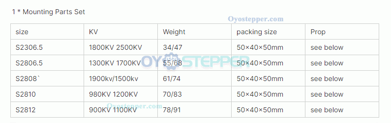 Surpass Hobby S2808 1500KV /1900KV FPV Motor Boat RC Motor for Unmanned Aerial Vehicle Remote Control Helicopter