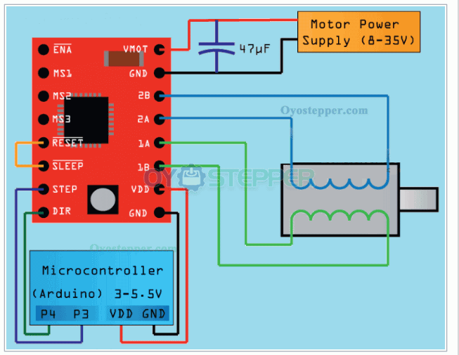 5PCS/PACK A4988 Stepper Driver Module with Heat Sink for 3d Printer Reprap