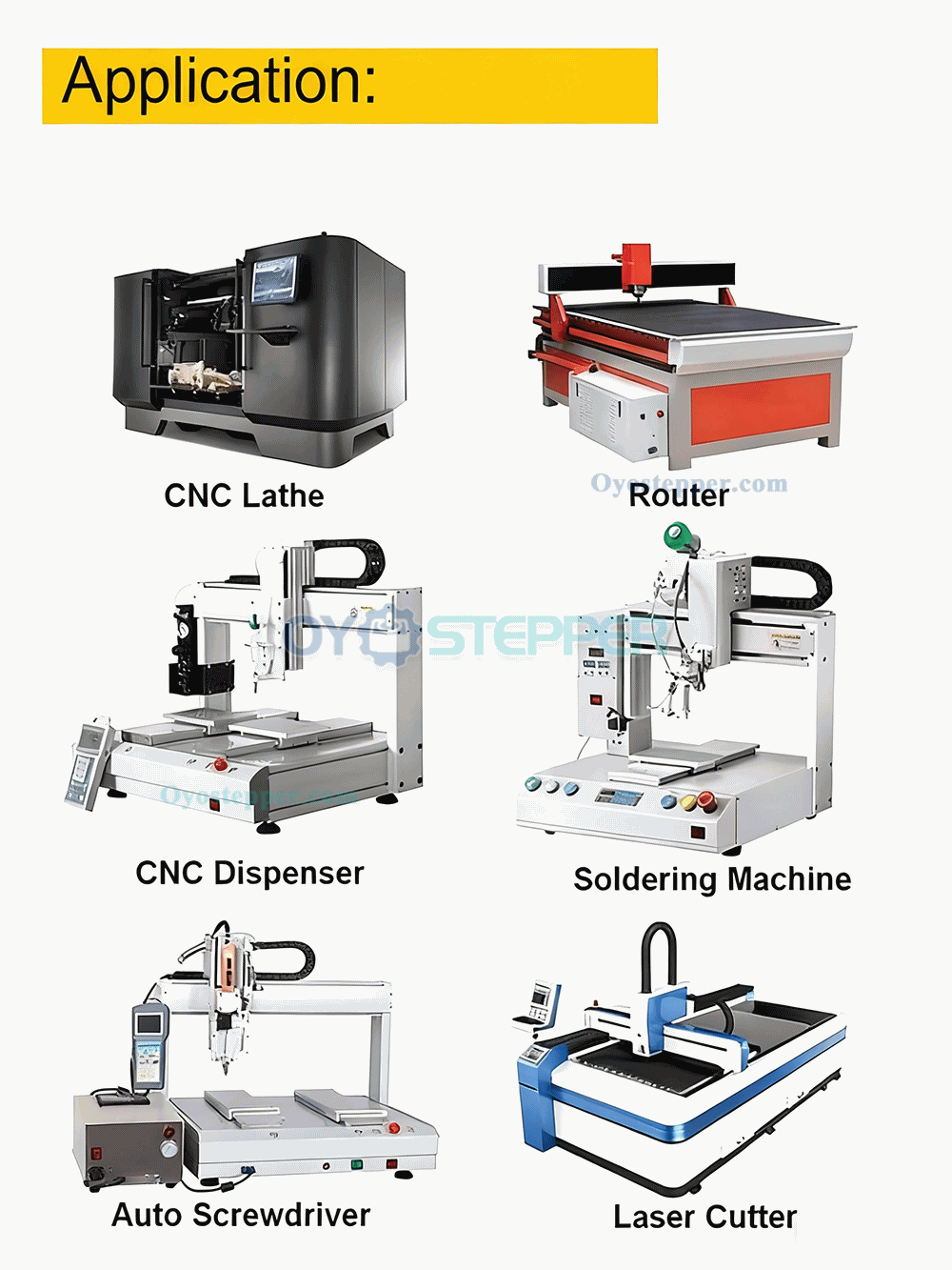 Mini CNC Slide Table Motorized Linear Stage 1mm Pitch 0.07Nm with NEMA11 Stepper Motor Kit