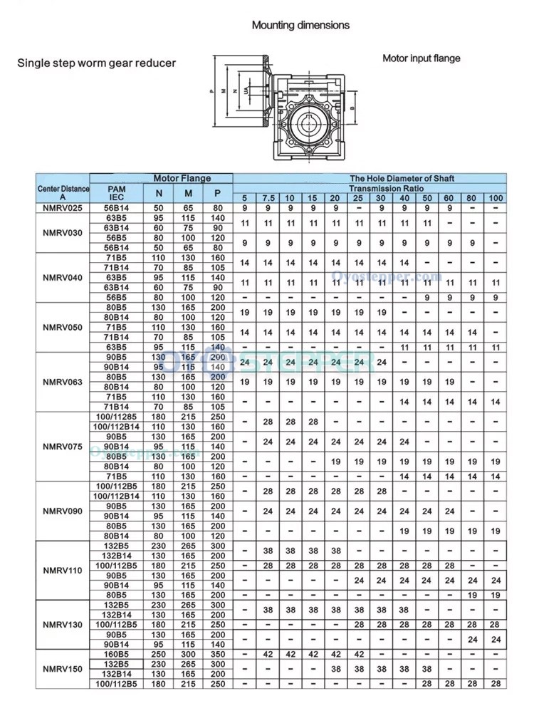 NMRV050 80B14 Worm Gearbox Speed Reducer Gear Ratio 10:1/15:1/20:1/25:1/30:1/50:1/60:1/80:1/100:1 Input 19mm
