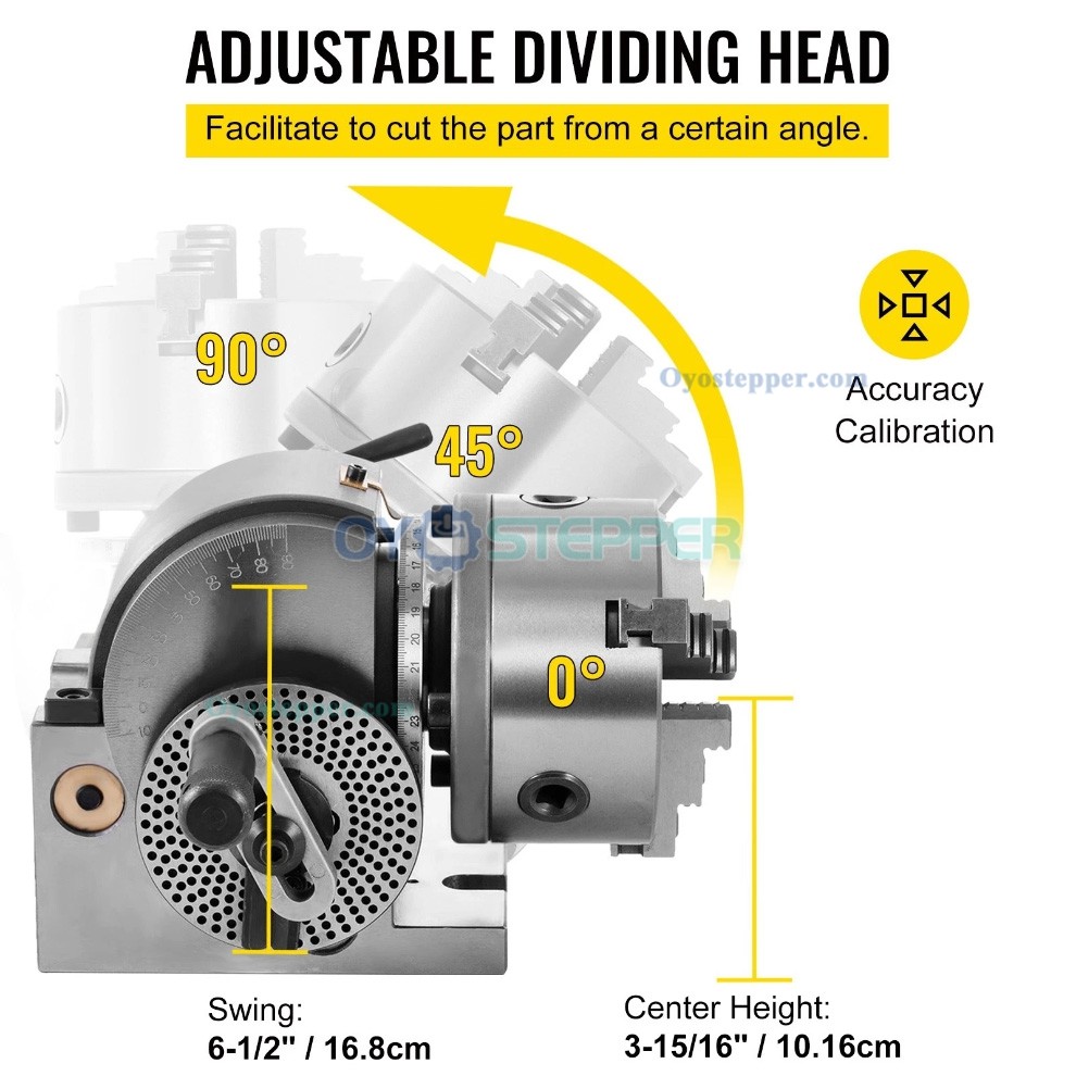 BS-0 Semi 5 Inch Indexing Spiral Dividing Head 3-Jaw Chuck Tailstock Dividing Head For CNC Milling BS-0 Semi 5 Inch Indexing Spiral Dividing Head 3-Jaw Chuck Tailstock Dividing Head For CNC Milling