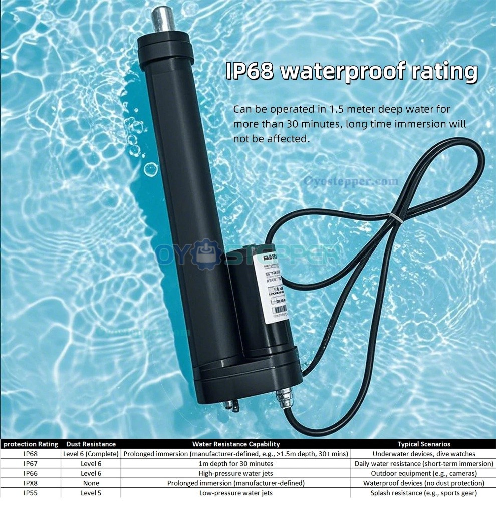 IP68 Submersible Electric Linear Actuator 264lbs12V Motorized Linear Actuators for Industrial Automation IP68 Submersible Electric Linear Actuator 264lbs12V Motorized Linear Actuators for Industrial Automation