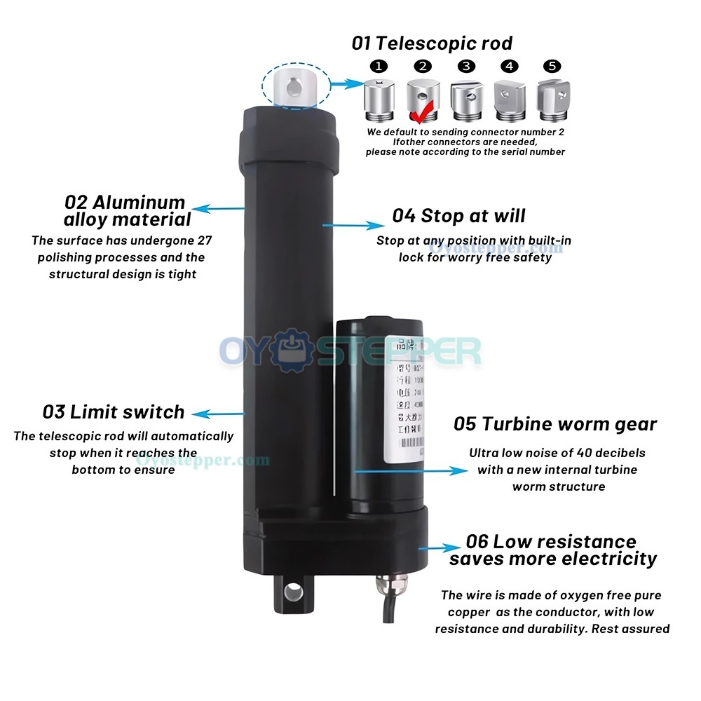 IP68 Submersible Electric Linear Actuator 264lbs12V Motorized Linear Actuators for Industrial Automation IP68 Submersible Electric Linear Actuator 264lbs12V Motorized Linear Actuators for Industrial Automation