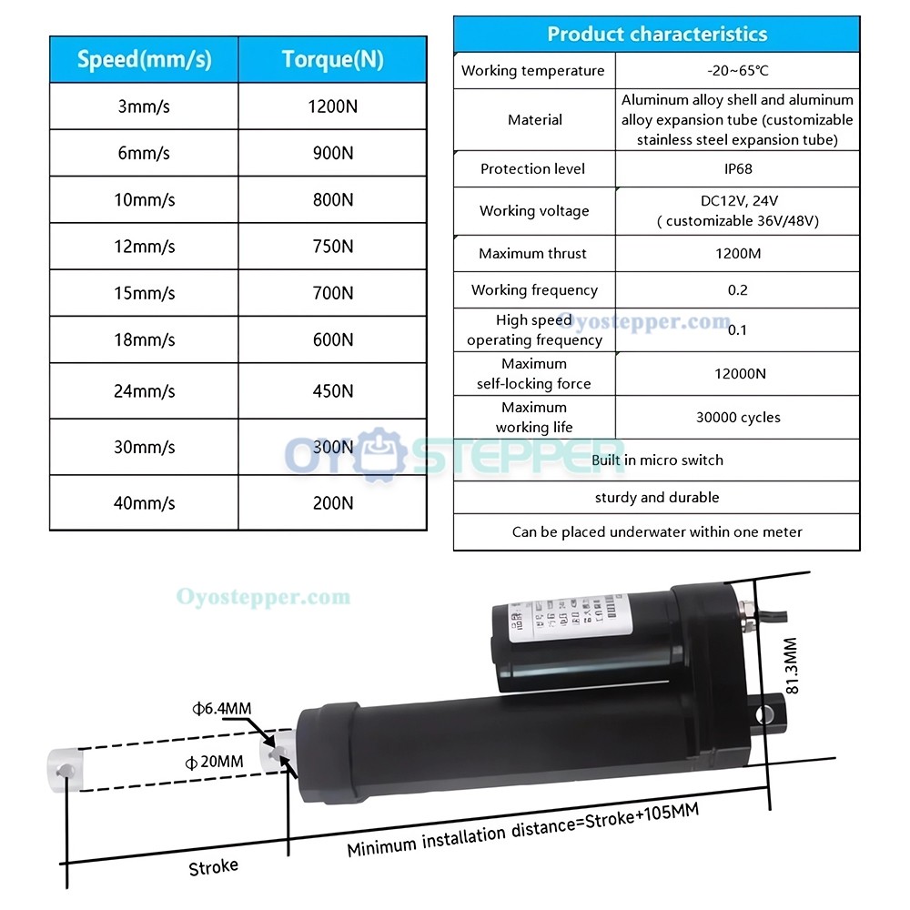 IP68 Submersible Electric Linear Actuator 264lbs12V Motorized Linear Actuators for Industrial Automation IP68 Submersible Electric Linear Actuator 264lbs12V Motorized Linear Actuators for Industrial Automation