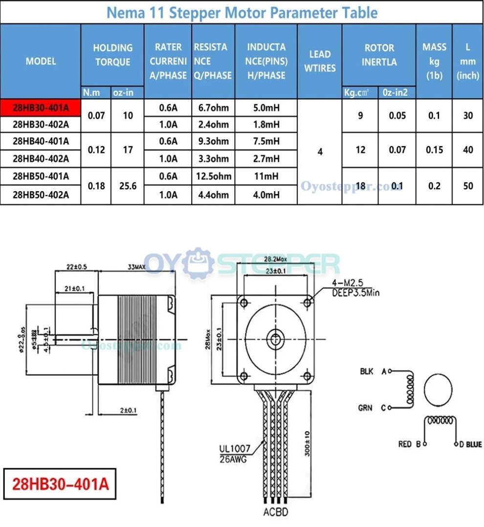 CNC Linear Stage Linear Guide Slide Module Mini Motorized Linear Stage 5-300 Stroke with Nema11 Motor Kit