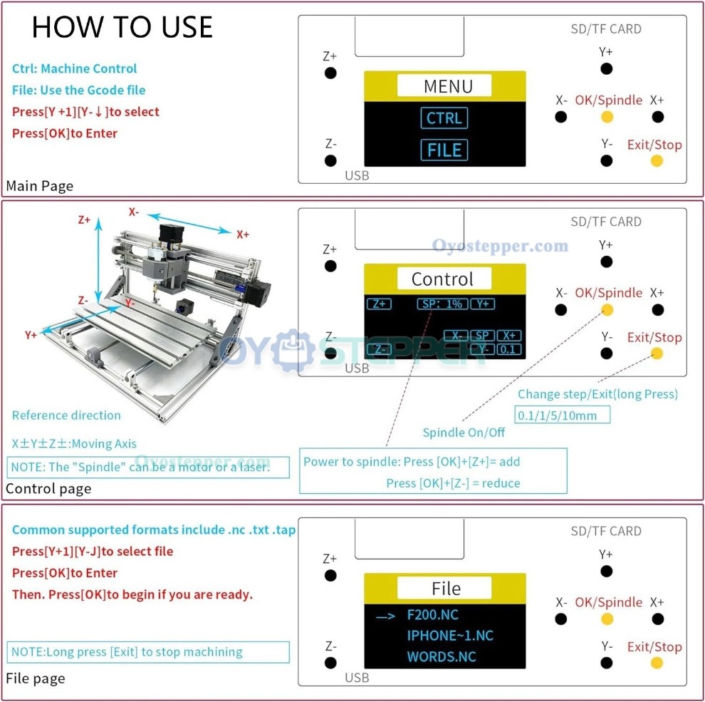 3 Axis GRBL Offline Controller for 1610 3018 4540 3020 Series CNC Router Machine 3 Axis GRBL Offline Controller for 1610 3018 4540 3020 Series CNC Router Machine
