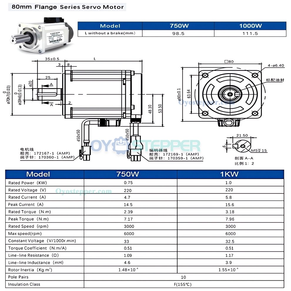 100W-1000W AC Servo Motor EtherCAT Drive CNC Kit 0.318-3.18 N.m with 21 Bit Magnetic Encoder 100W-1000W AC Servo Motor EtherCAT Drive CNC Kit 0.318-3.18 N.m with 21 Bit Magnetic Encoder