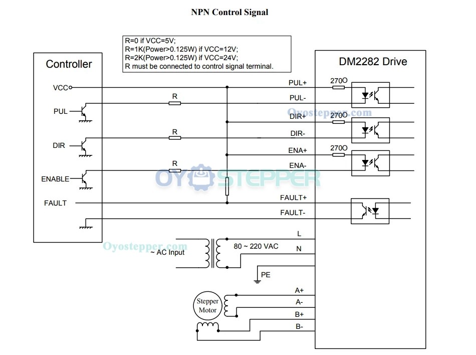 Leadshine DM2282 2 Phase Digital Stepper Driver for 110/130 Stepper Motor 2.2~8.2A work 80~220VAC