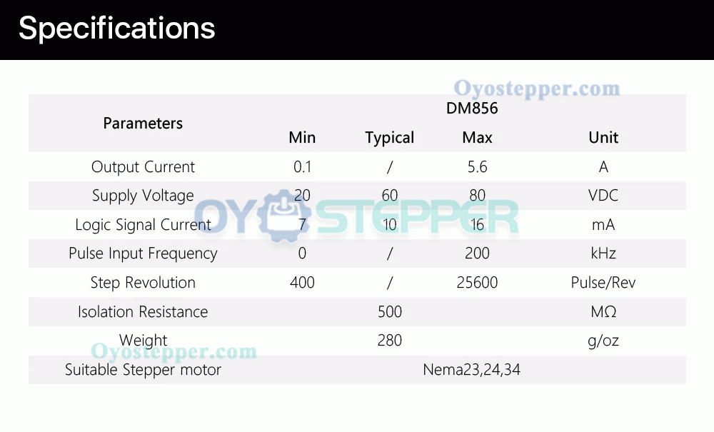 Leadshine DM856 Digital Stepper Driver for NEMA 17, NEMA23, NEMA24, NEMA 34 Stepper Motors