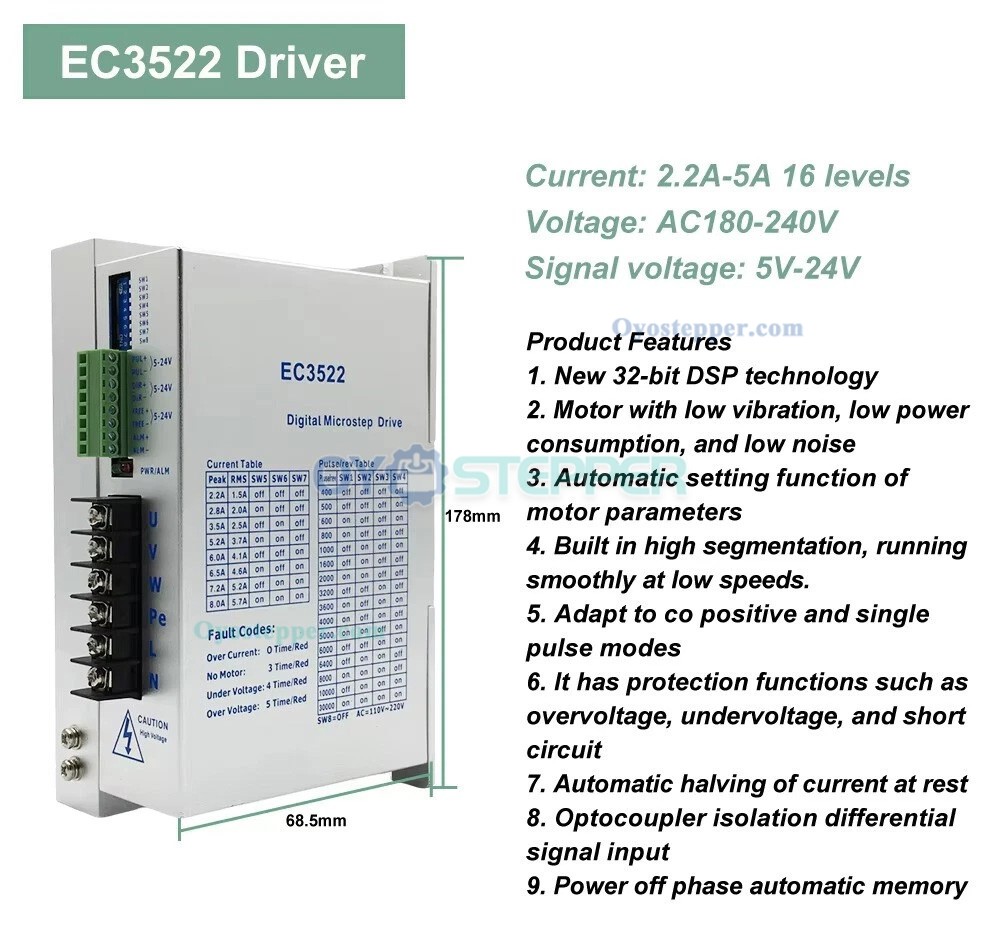NEMA 34 Stepper Motor & Driver Kit 4.5/8.5/12Nm 3 Phase 1.8 Deg for Mid-Size CNC Milling Machine/Router NEMA 34 Stepper Motor & Driver Kit 4.5/8.5/12Nm 3 Phase 1.8 Deg for Mid-Size CNC Milling Machine/Router