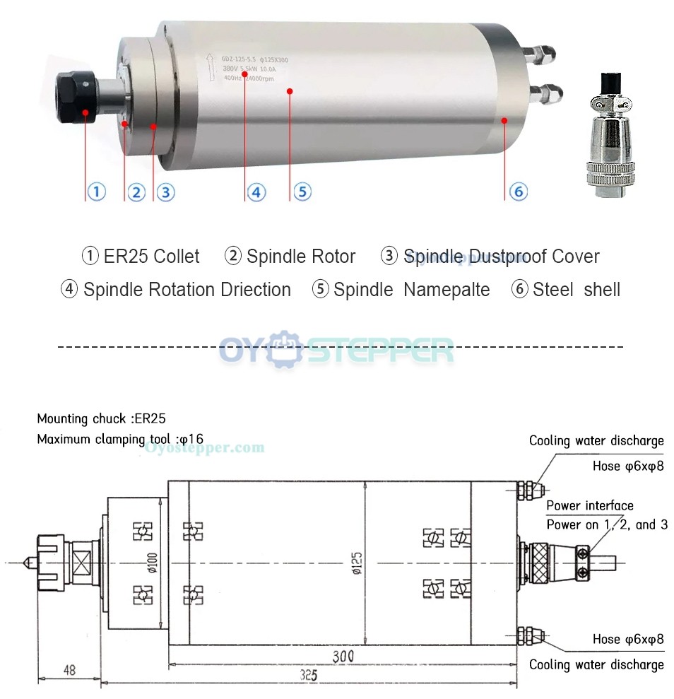 5.5KW Round Water Cooling Spindle Motor Ceramic 400Hz 24000RPM ER25 125mm Diameter