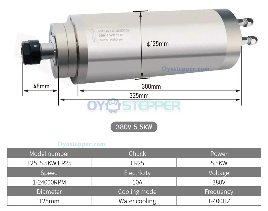 5.5KW Round Water Cooling Spindle Motor Ceramic 400Hz 24000RPM ER25 125mm Diameter