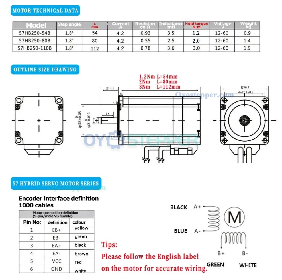 Fully Enclosed Waterproof Ballscrew CNC Slide Table Kit Motorized Linear Guide Stage Width 40mm Fully Enclosed Waterproof Ballscrew CNC Slide Table Kit Motorized Linear Guide Stage Width 40mm